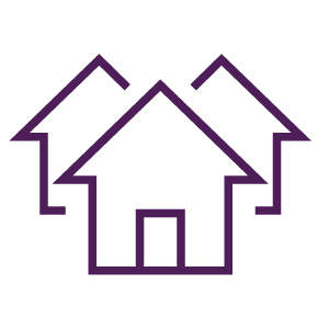 Property-Quiz